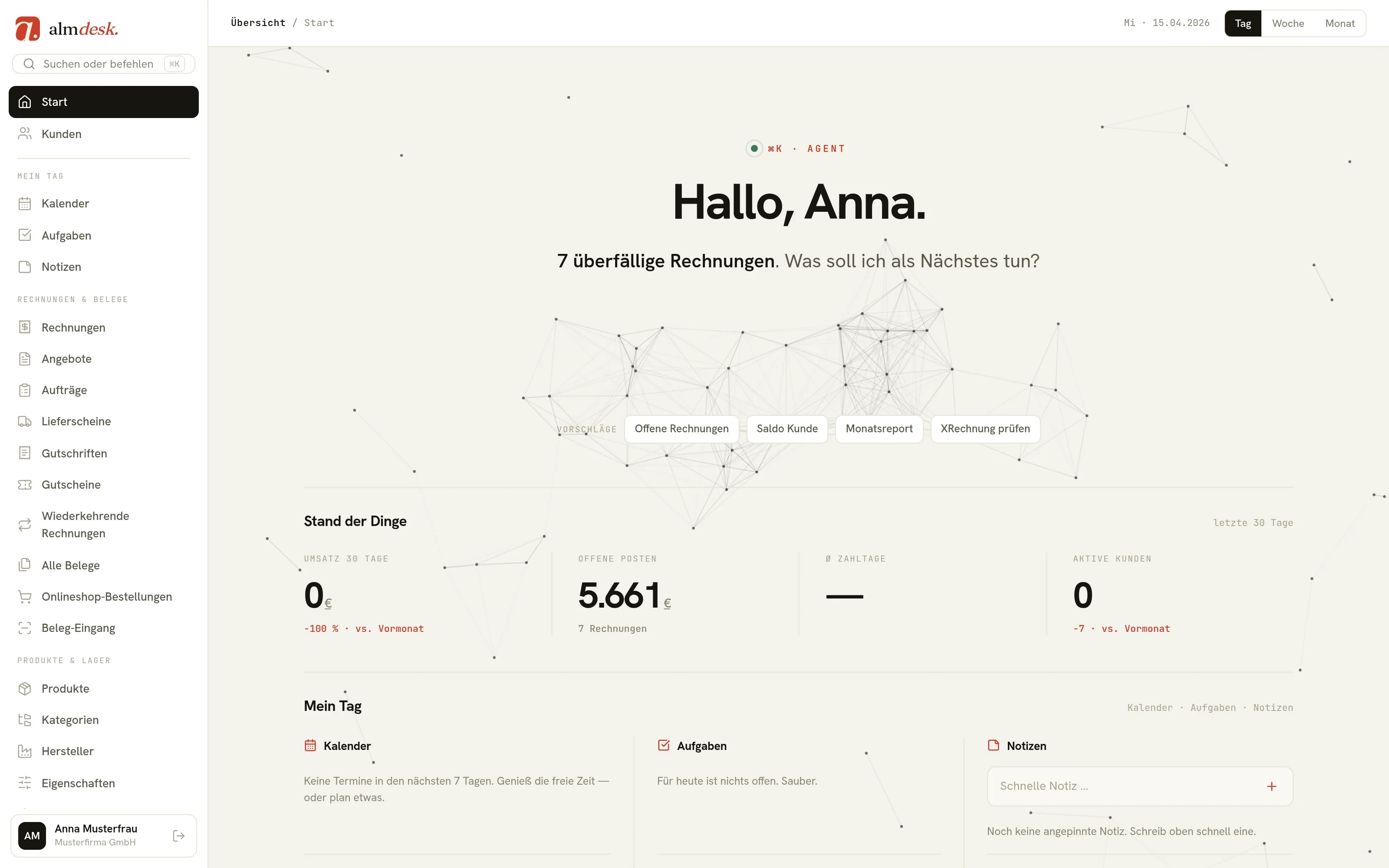 almdesk-Dashboard mit der Begrüßung „Guten Morgen.", dem Hinweis auf 21 überfällige Rechnungen mit 28.129 Euro, der Kommando-Zeile, Umsatz-Kennzahlen und dem Umsatz-Chart 2026