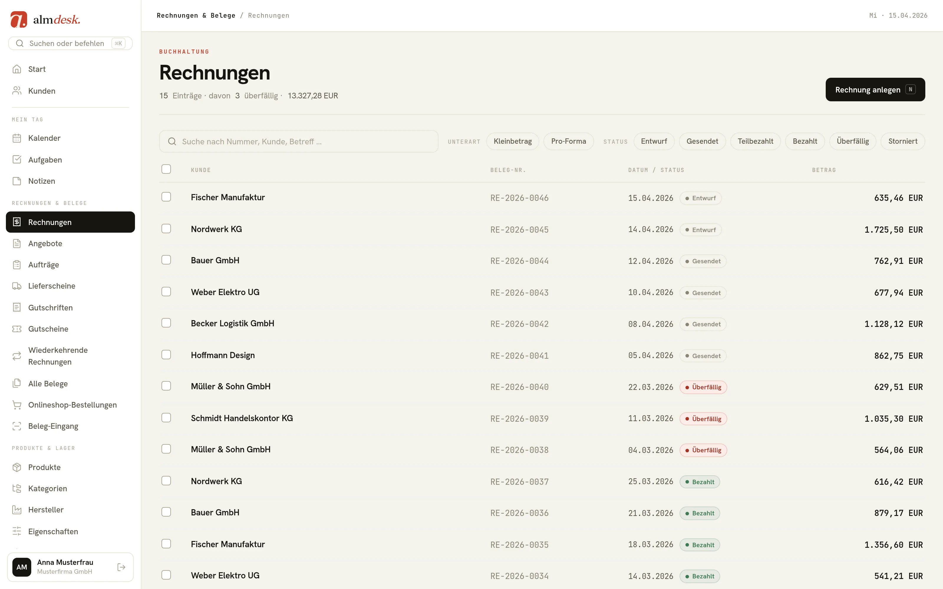 Rechnungsliste in almdesk mit 15 Belegen, davon 3 überfällig, Gesamtsumme 13.327,28 Euro und gemischten Status — vorbereitet für die Buchhaltung
