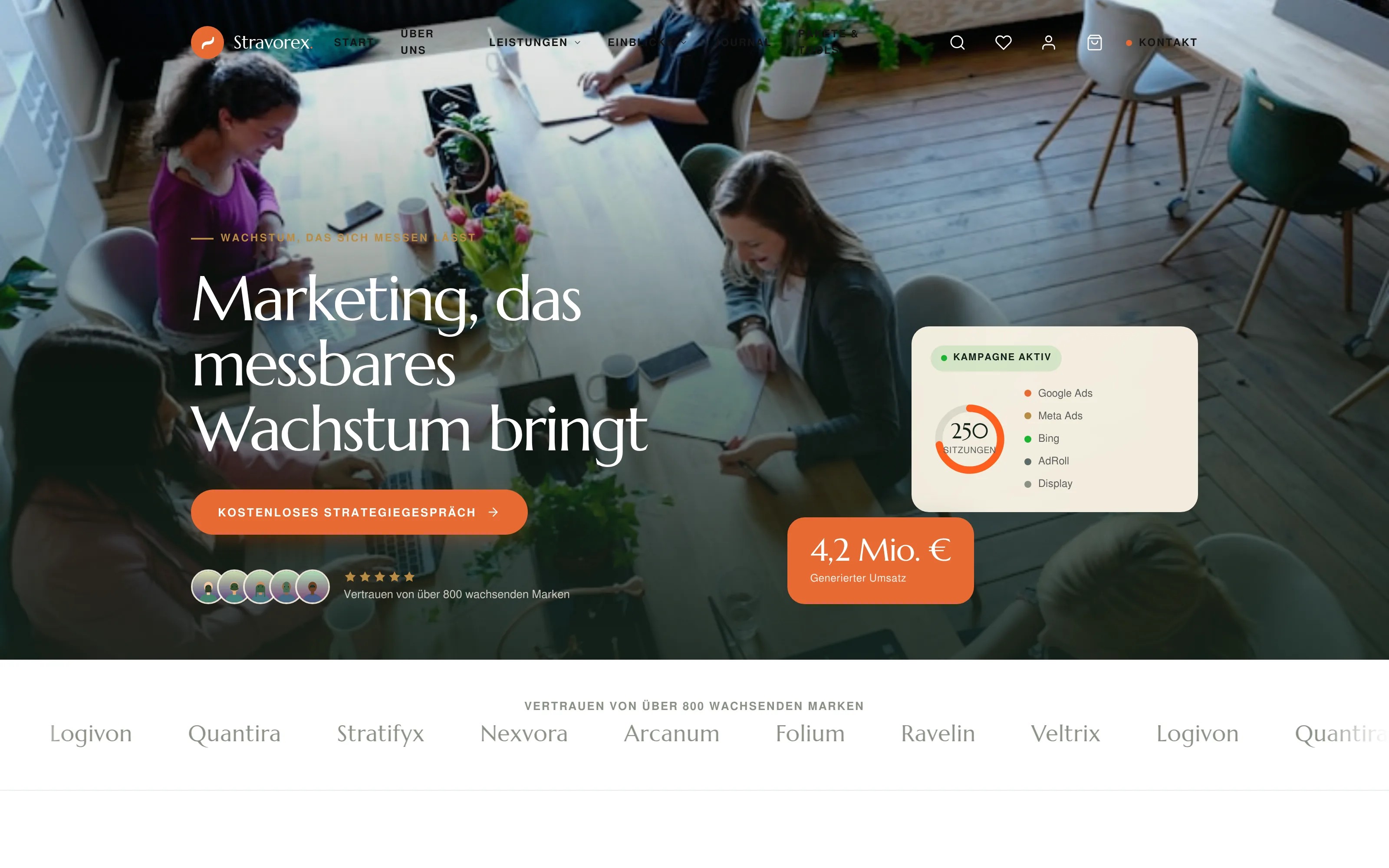 Live-Demo des Stravorex-Themes: Agentur-Startseite mit der Headline „Marketing, das messbares Wachstum bringt", einer Kampagnen-Kennzahl und Kundenlogos